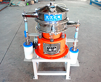 氣體保護(hù)振動(dòng)篩是依靠一些氣體的保護(hù)完成物料在篩分，能夠保證物料在篩分過(guò)程種不會(huì)被氧氣氧化。