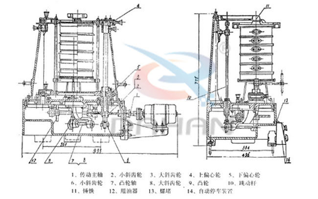 拍擊式標(biāo)準(zhǔn)振篩機(jī)：傳動(dòng)主軸，小斜輪，大斜輪，爽油漆，等