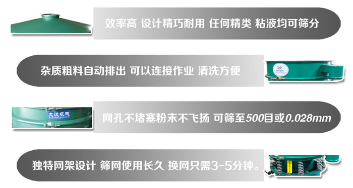 直徑1000mm振動(dòng)篩的特點(diǎn)：效率高，設(shè)計(jì)精巧耐用，任何精類，粘液均可篩分，雜質(zhì)粗料自動(dòng)排出，可以連接作業(yè)，清洗方便。網(wǎng)孔不堵塞粉末不飛揚(yáng)，可篩至500目或0。028mm篩網(wǎng)使用長(zhǎng)久，換網(wǎng)只需3-5分鐘。