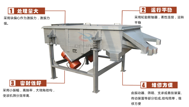 尿素專用振動(dòng)篩工作特點(diǎn)：處理量：采用塊偏心作為激振力，激振力強(qiáng)。運(yùn)行平穩(wěn)：采用輪胎廉州，柔性連接，運(yùn)轉(zhuǎn)平穩(wěn)。密封性好：采用小振幅，高頻率，大傾角結(jié)構(gòu)，使該機(jī)篩分效率高。維修方便：有振動(dòng)器，篩箱，支承或懸掛裝置，傳動(dòng)裝置等部分組成結(jié)構(gòu)簡(jiǎn)單，維修方便。