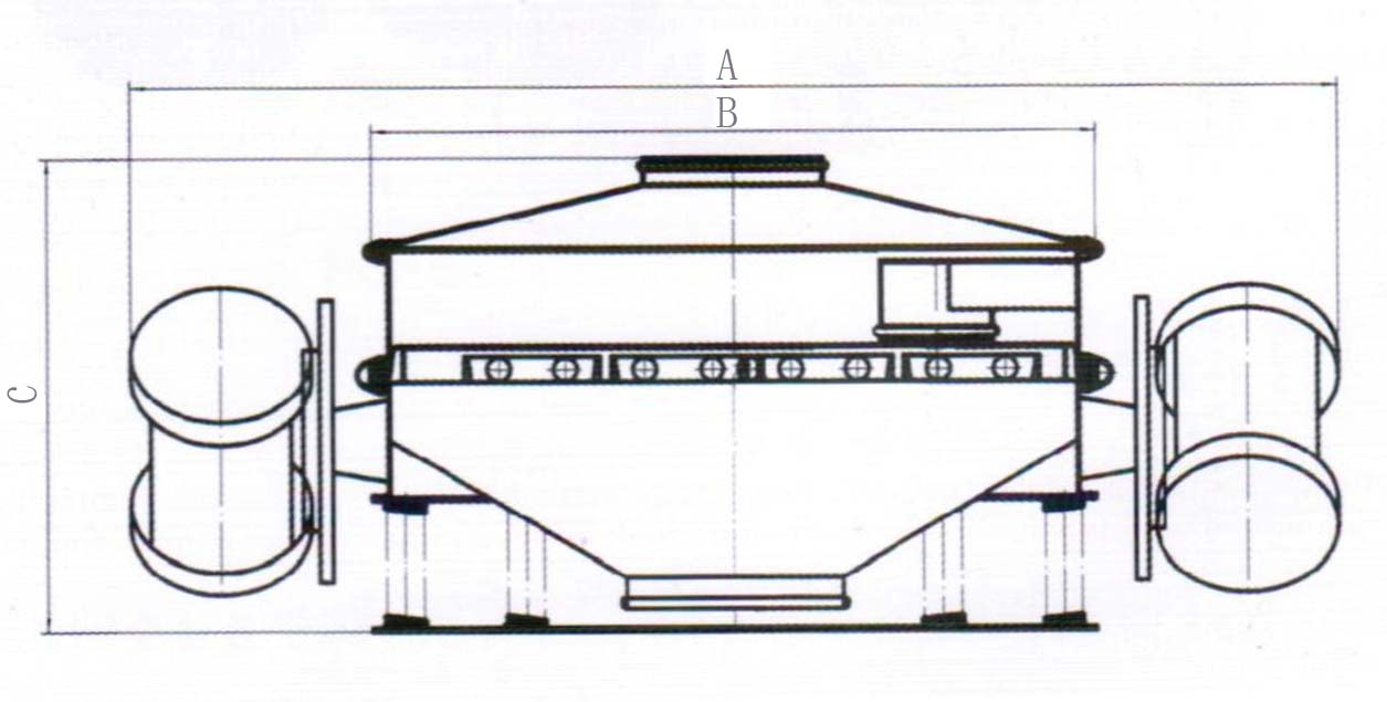 A：整機(jī)的寬度C：整機(jī)高度B：防塵蓋寬度。