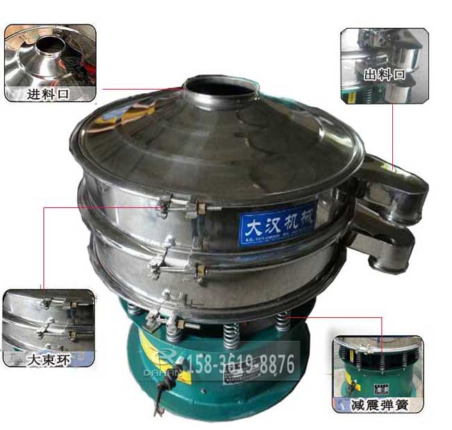 粗砂糖振動篩結構：進料口，出料口，大束環(huán)，減震彈簧、