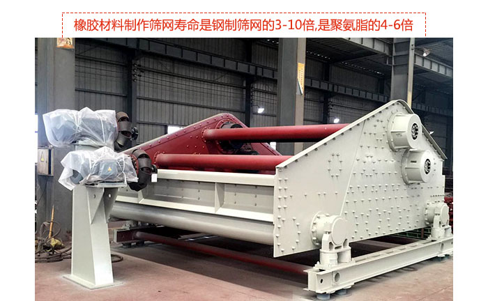 礦用振動(dòng)篩-自定中心振動(dòng)篩具有先進(jìn)水平,可提供座式和吊式兩種形式的振動(dòng)，采用超耐磨橡膠材料制作篩網(wǎng),壽命是鋼制篩網(wǎng)的3-10倍,是聚氨脂的4-6倍。