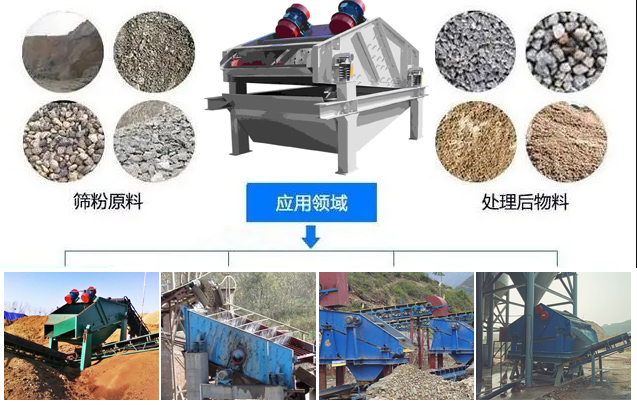  ZSG礦用振動篩適用范圍：水泥，化工，鋼鐵，煤礦，糧食，冶金，鑄造等行業(yè)。