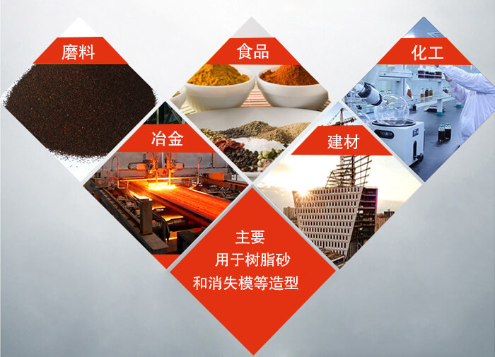 三維振動平臺可用于：磨料，食品，化工，冶金等行業(yè)