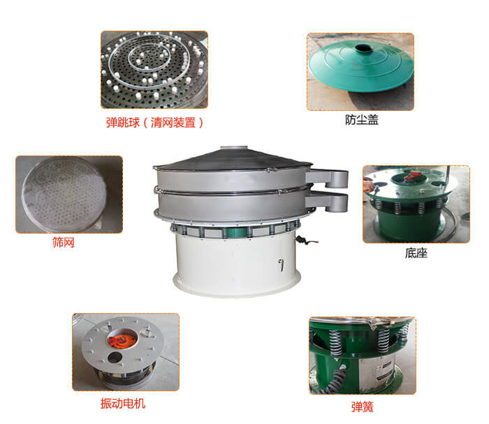 1800型振動(dòng)篩防塵蓋，出料口。