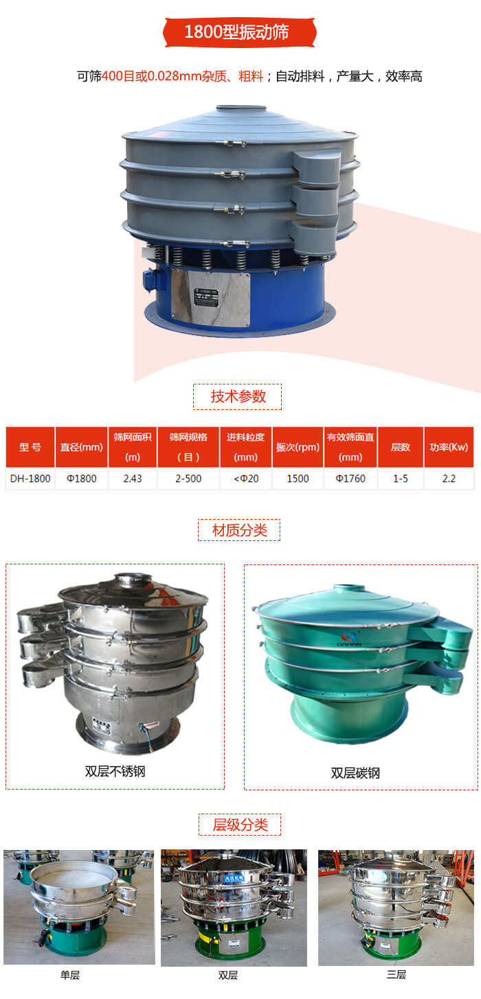 1800型振動(dòng)篩材質(zhì)分為：碳鋼，不銹鋼以及碳鋼+不銹鋼三種可以選擇。