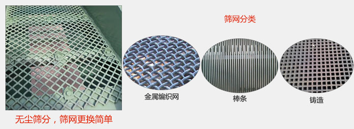 洗煤振動(dòng)篩篩網(wǎng)展示：金屬編織網(wǎng)，棒條，鑄造等。