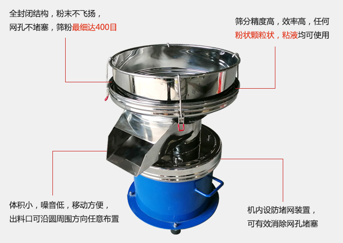 450過(guò)濾篩機(jī)的主要特點(diǎn)：全封閉結(jié)構(gòu)，粉末不飛揚(yáng)，網(wǎng)眼不堵塞，篩分細(xì)可達(dá)400目。篩分精度高，效率高，任何粉狀顆粒狀，粘液類均可使用。體積小噪音低，移動(dòng)方便出料口可沿圓周方向任意布置，機(jī)內(nèi)設(shè)防堵網(wǎng)裝置，可有效消除網(wǎng)孔堵塞。