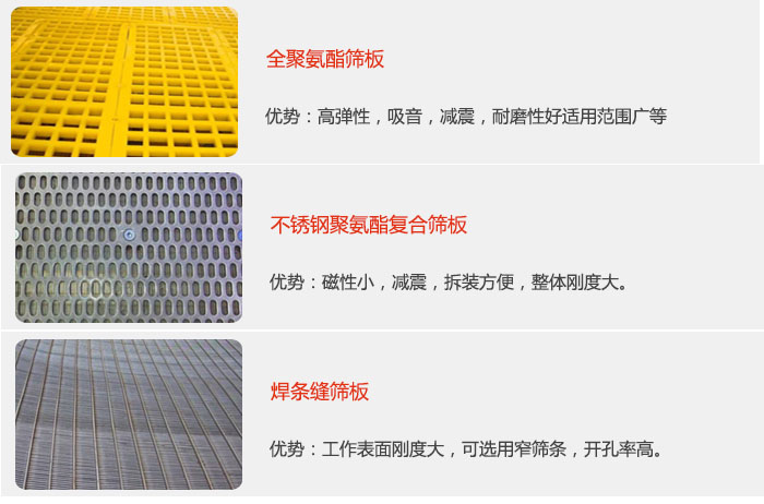 礦用振動(dòng)篩篩板可分為：全聚氨酯篩板，不銹鋼聚氨酯復(fù)合篩板，焊條峰篩板。