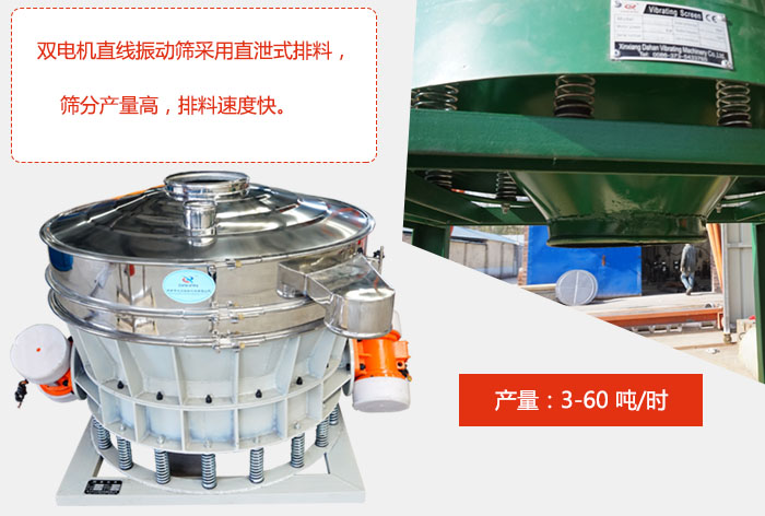 雙電機直線振動篩采用直泄式排料，篩分產(chǎn)量高，排料速度快。