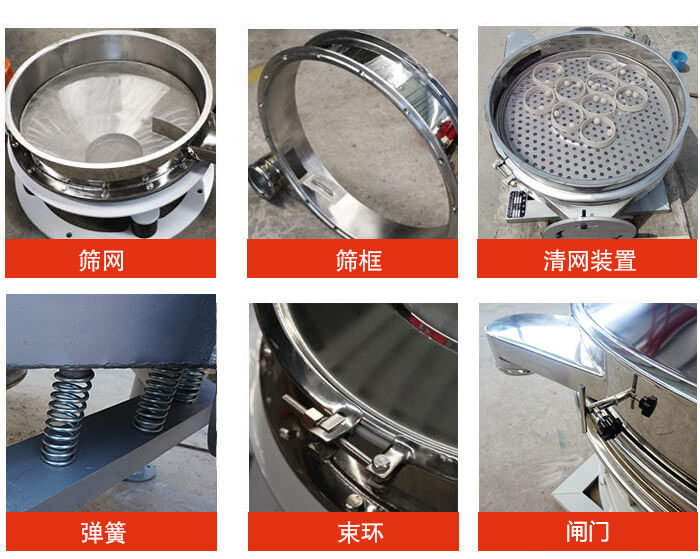 直排篩主要結(jié)構(gòu)：篩網(wǎng)，篩框，清網(wǎng)裝置，彈簧，束環(huán)，閘門等。