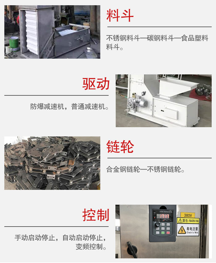 z型斗式提升機(jī)料斗：不銹鋼料斗-碳鋼料斗-食品塑料料斗。驅(qū)動(dòng)裝置采用的式防爆減速機(jī)，普通減速機(jī)兩種。鏈輪采用合金鏈輪-不銹鋼鏈輪控制器：手動(dòng)啟動(dòng)/停止，以及自動(dòng)啟動(dòng)停止。