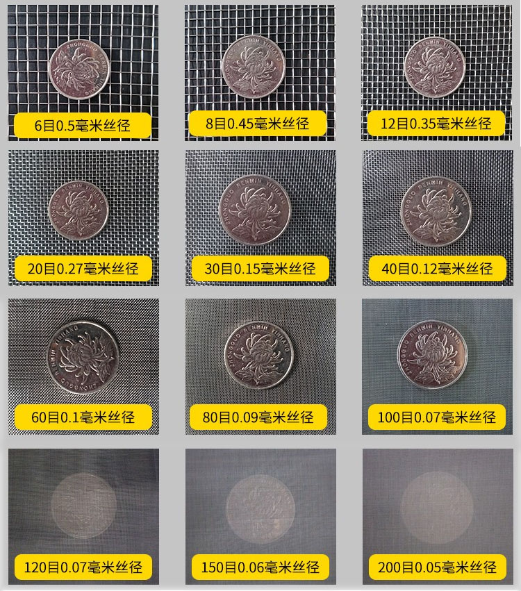 75試驗篩篩網(wǎng)網(wǎng)孔6目，8目，12目，20目，30目，40目，60目，80目，100目，120目，150目，200目等目數(shù)展示