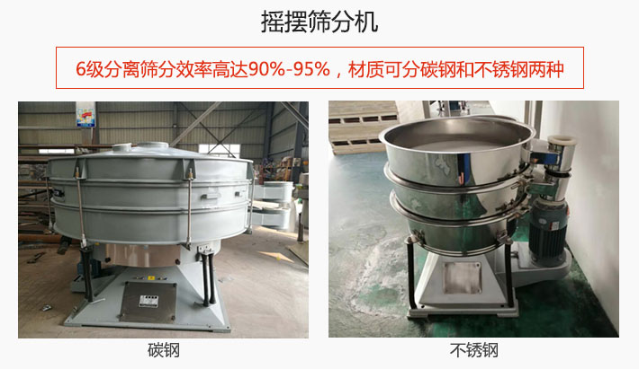 搖擺篩分機6級分離篩分效率高達90%-95%，材質(zhì)可分碳鋼和不銹鋼兩種。