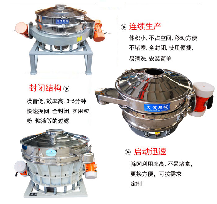 連續(xù)生產(chǎn)：體積小，不占空間，移動方便，不堵塞，全封閉，使用便捷，易清洗，安裝簡單。封閉結(jié)構(gòu)：噪音低，效率高，3-5分鐘快速換網(wǎng)，全封閉，實用粒，粉，粘液等的過濾。啟動迅速：篩網(wǎng)利用率高，不易堵塞，更換方便，可按需求定制。