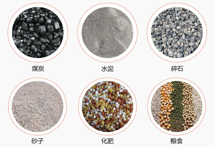 TH型斗式提升機(jī)適用物料煤、水泥、碎石、砂子、化肥、糧食展示圖。