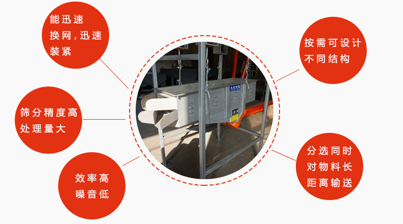 吊掛式振動篩優(yōu)勢：能迅速換網(wǎng)，迅速裝緊，篩分精度高，處理量大，效率高噪音低，分選同時對物料長距離輸送。按需可設(shè)計不同結(jié)構(gòu)。