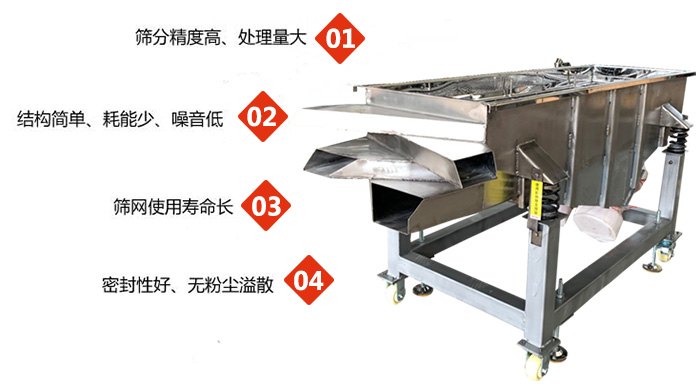 食品直線振動篩工作特點：1，篩分精度高，處理量大2，結(jié)構(gòu)簡單，耗能少，噪音低3，篩網(wǎng)使用壽命長。4，密封性好，無粉塵溢散。