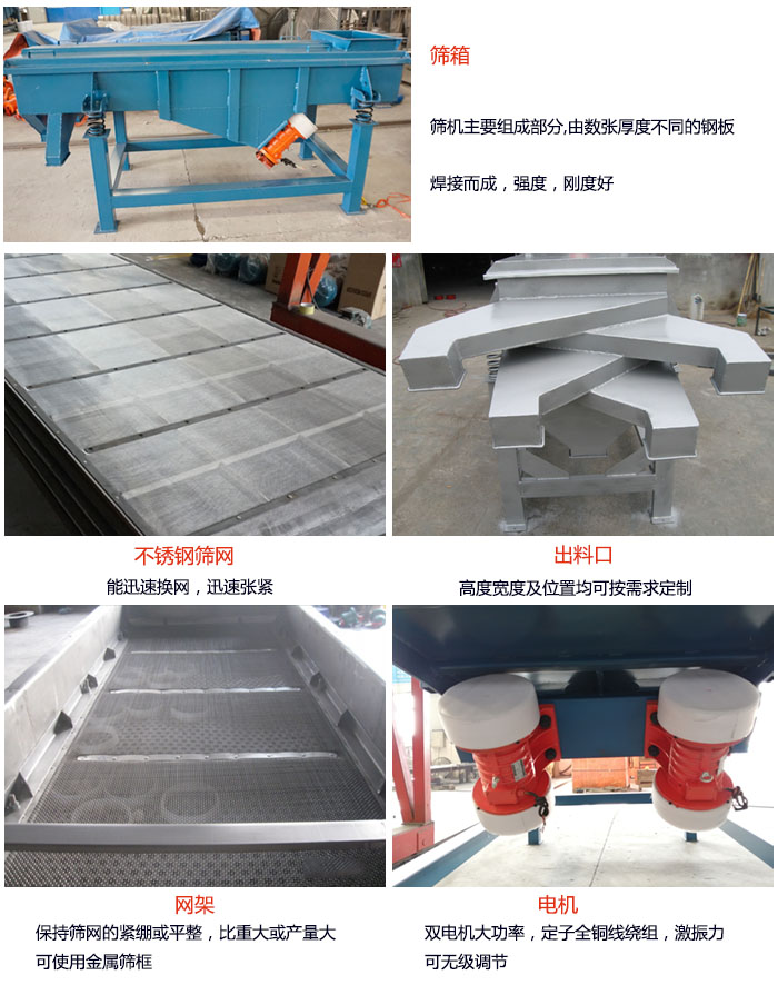 520型直線振動(dòng)篩結(jié)構(gòu)：篩箱：篩機(jī)主要組成部分，由數(shù)張厚度不同的鋼板焊制而成，強(qiáng)度，剛度好。不銹鋼篩網(wǎng)：能迅速換網(wǎng)，迅速?gòu)埦o。電機(jī)：雙電機(jī)大功率，定子全銅線繞組，激振力可無(wú)極調(diào)節(jié)。網(wǎng)架：保持篩網(wǎng)的緊繃和平整，比重大或產(chǎn)量大時(shí)可使用金屬篩框。出料口：高度寬度及位置均可按照用戶的要求來(lái)定制。