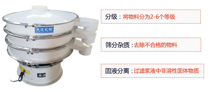 600型聚丙烯振動(dòng)篩優(yōu)勢(shì)：分級(jí)：將物料京分為2-6個(gè)等級(jí)。篩分雜質(zhì)：去除不合格的物料。固液分離：過(guò)濾漿液中非溶性固體物質(zhì)。