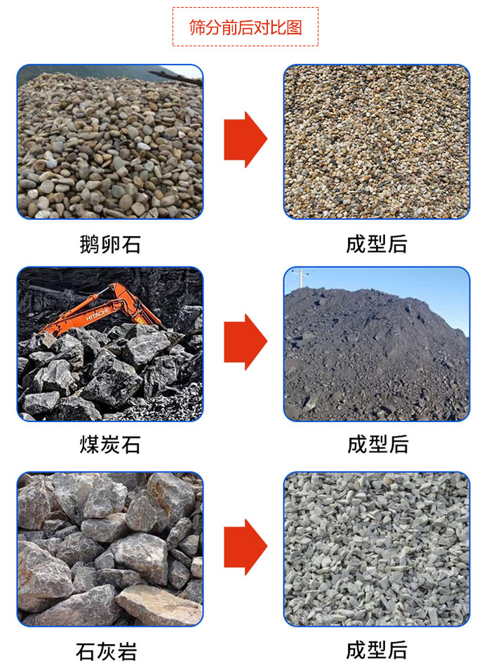 鵝卵石，煤炭石，石灰?guī)r等物料篩分前后對比圖展示