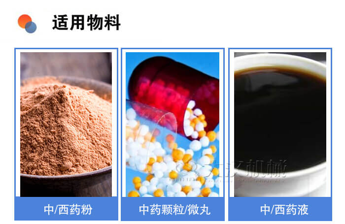 醫(yī)藥振動(dòng)篩適用物料：中/西藥粉，中藥顆粒/微丸，中/西藥液。