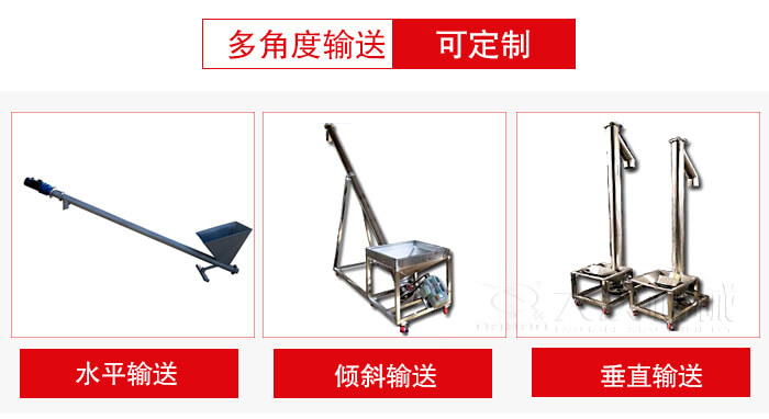 螺旋輸送機(jī)輸送形式可分為：水平，傾斜，垂直等三種