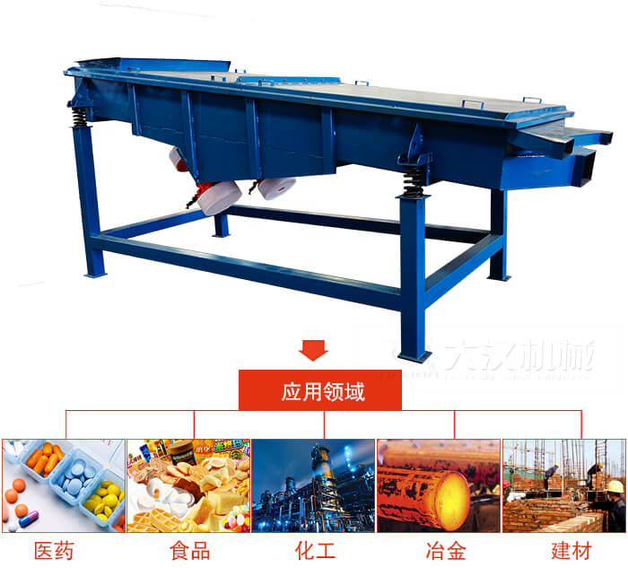 1035直線振動篩主要適用行業(yè)：食品行業(yè)，化工行業(yè)，冶金行業(yè)，醫(yī)藥行業(yè)，建材行業(yè)，行業(yè)等。