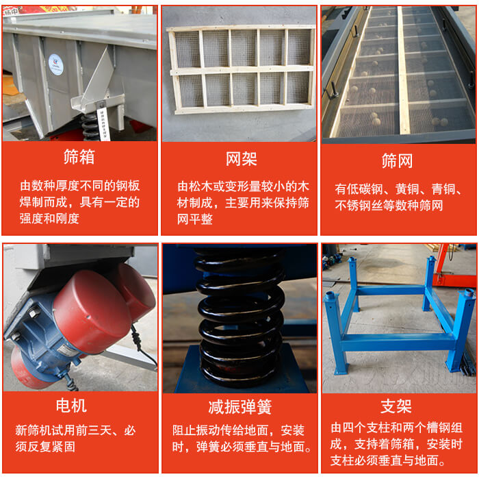直線振動篩的結(jié)構(gòu)說明：出料口，進(jìn)料口，篩網(wǎng)，振動電機(jī)，減震癱瘓等。