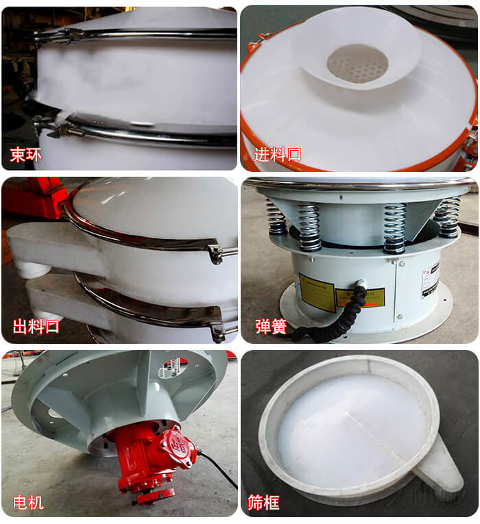 塑料防腐蝕振動(dòng)篩細(xì)節(jié):進(jìn)料口，框體，網(wǎng)架底框，出料口等。