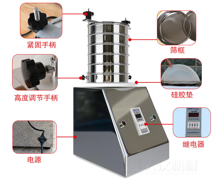 試驗(yàn)篩內(nèi)部結(jié)構(gòu)，控制箱，振動(dòng)平臺(tái)，兩者鎖緊手柄，上部鎖緊手柄，連接線等。