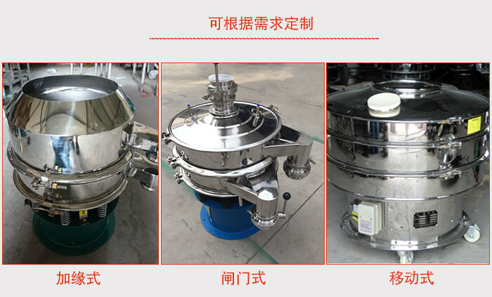 加緣式，閘門式，移動(dòng)式。