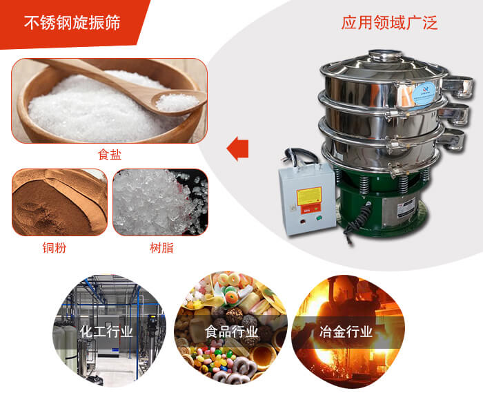 不銹鋼旋振篩應(yīng)用的行業(yè):高濃度漿液過(guò)濾篩分，奶粉，豆奶粉專用振動(dòng)篩機(jī)