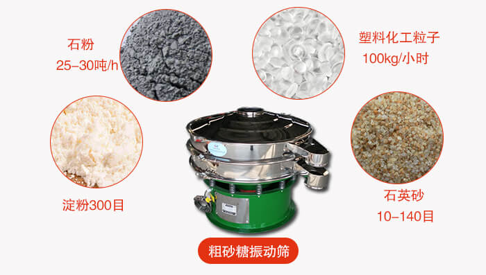 　粗砂糖振動篩更多適用范圍:食品行業(yè)，化工行業(yè)，制藥行業(yè)，行業(yè)，冶金行業(yè)等。
